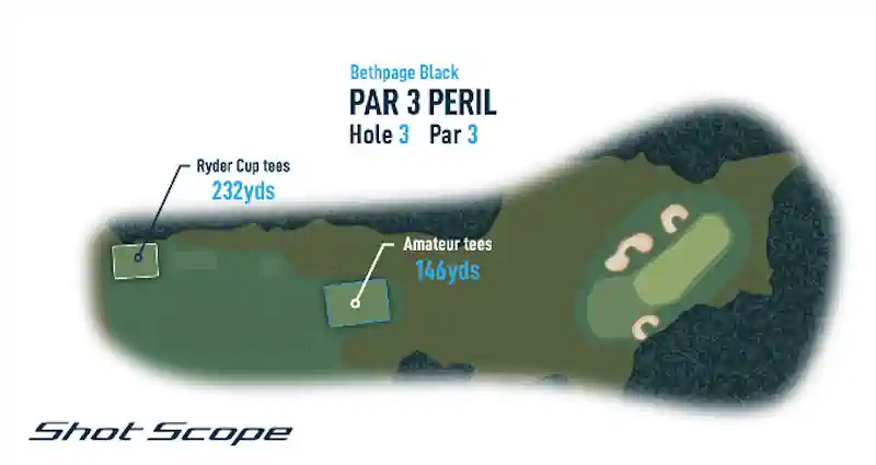 ryder cup preview