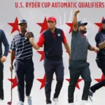 Ryder Cup Team: Half the USA Squad Set